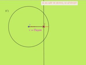 cercle-droite-4e