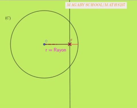 cercle-droite-4e