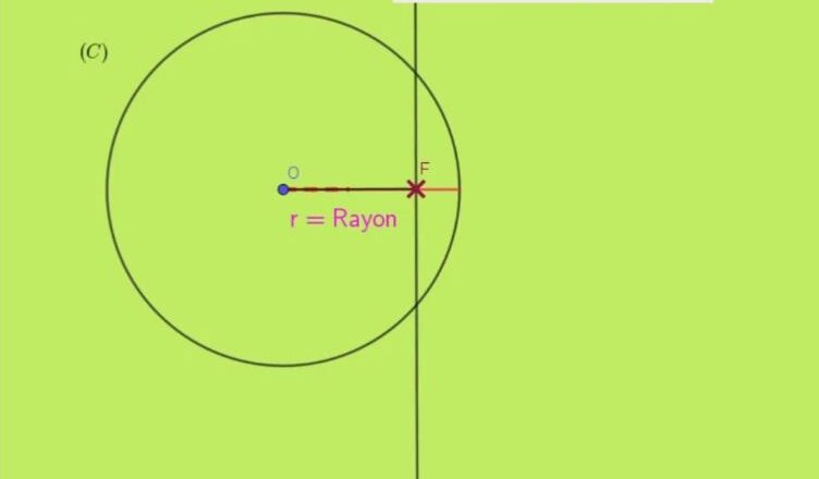 cercle-droite-4e